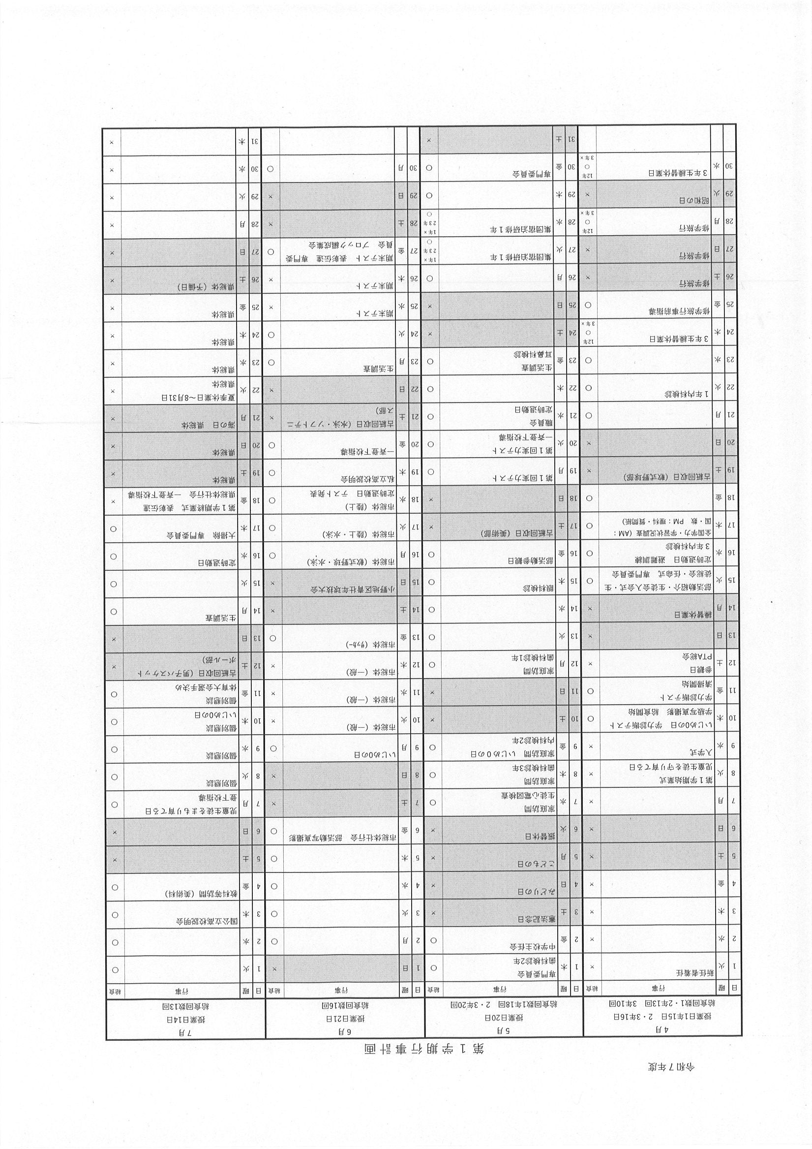 １学期行事