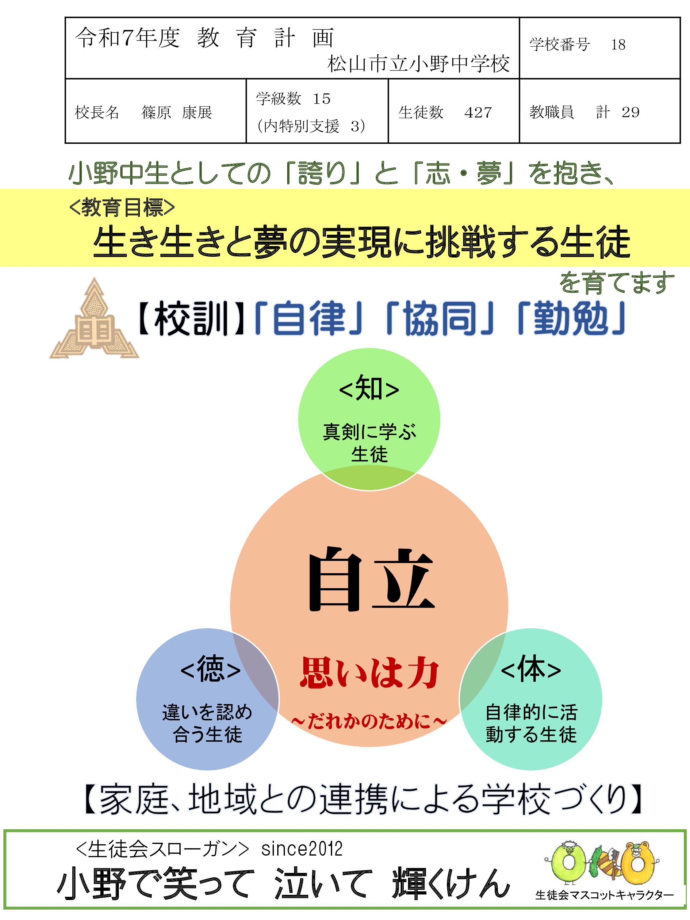 R7_grand_design_01