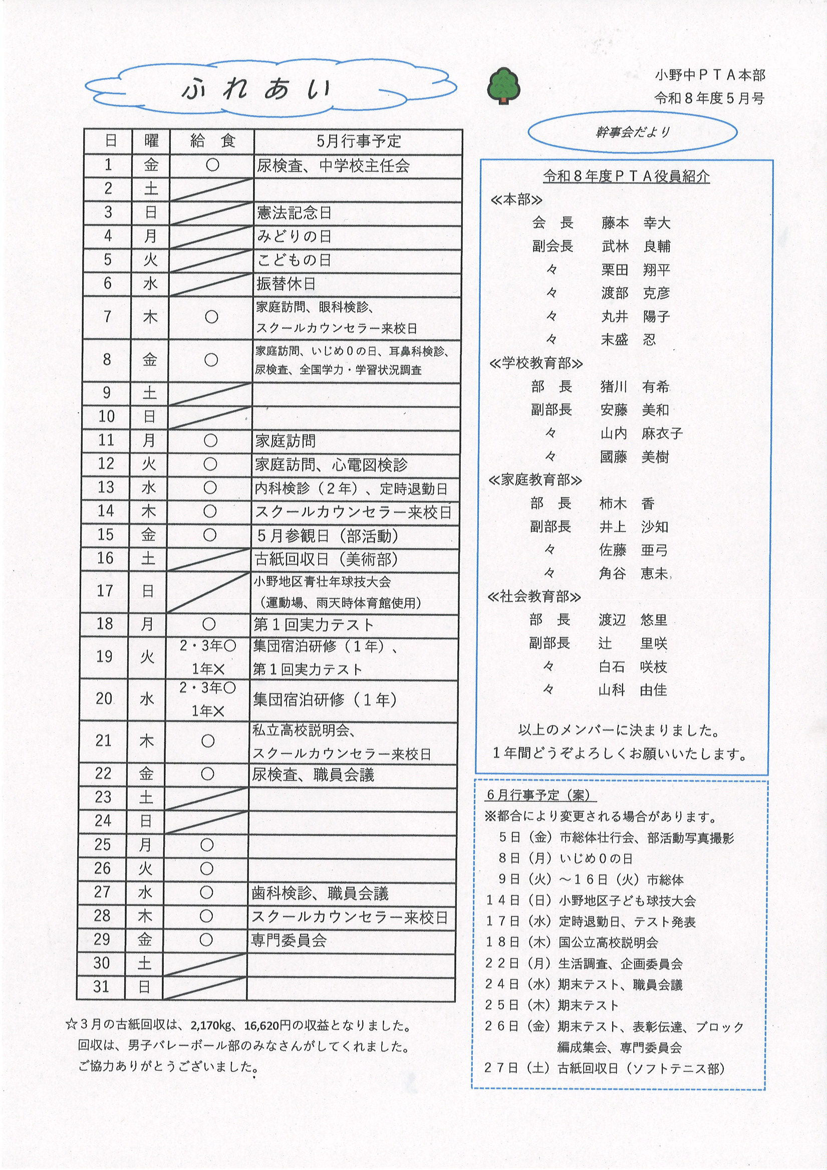 R08_05_fureai